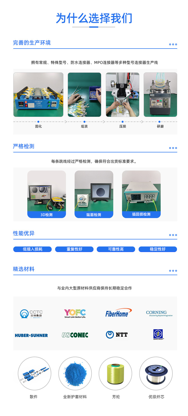 为什么选择我们-CN