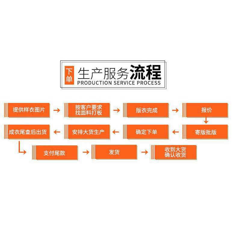 源头工厂来样看图打版小批量毛衣定制生产包工包料针织衫贴牌加工