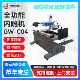 ����ȫ�������w����ˮ����������̙C����չʾ�YƷ�ӹ��ȵ��