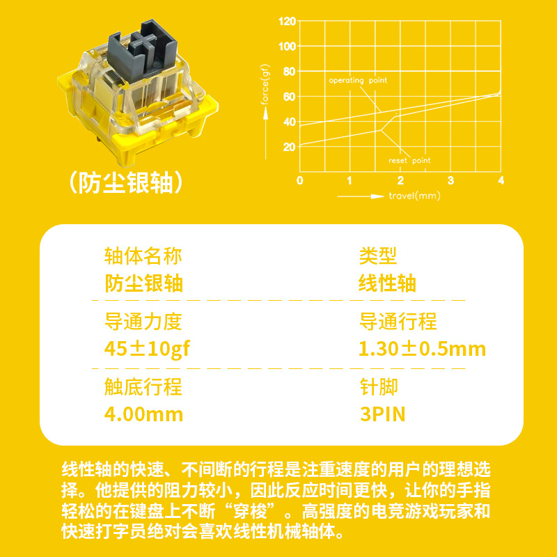 高特軸機械キーボード軸体スイッチ青黒茶赤金銀紫緑白灰木静音軸ホットプラグ防塵