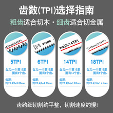 늄Rľ䏗lȫ䏴ּXP䓽иE18