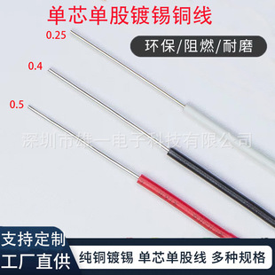 ��֧��1/0.5����1/0.4��̖��1/0.25�����a�~��pvc �B�Ӿ��쾀