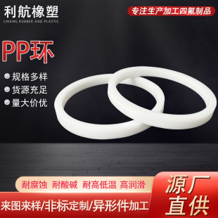 PP�h Դ�^�S��ֱ���۱�ϩ��PP���μ��͸��g�۱�ϩ�ӹ������l