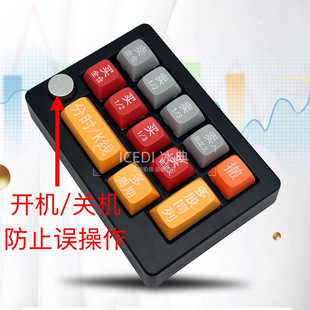 ������I��Ʊ�����I�P�������һ�I��ͬ���ͨ�_�ź������I�P