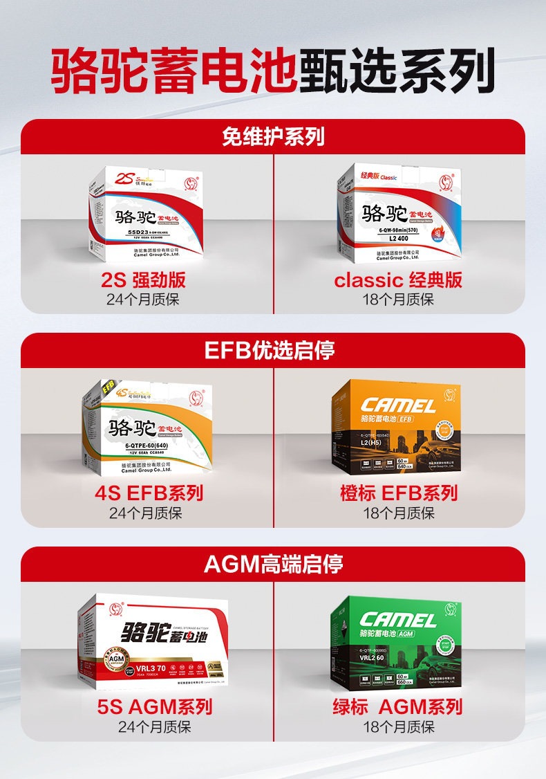 Suitable for Camel batteries, other 2v45ah batteries for vans, Wuling Hongguang S, Civic, Qashqai, Nissan Sylphy, etc