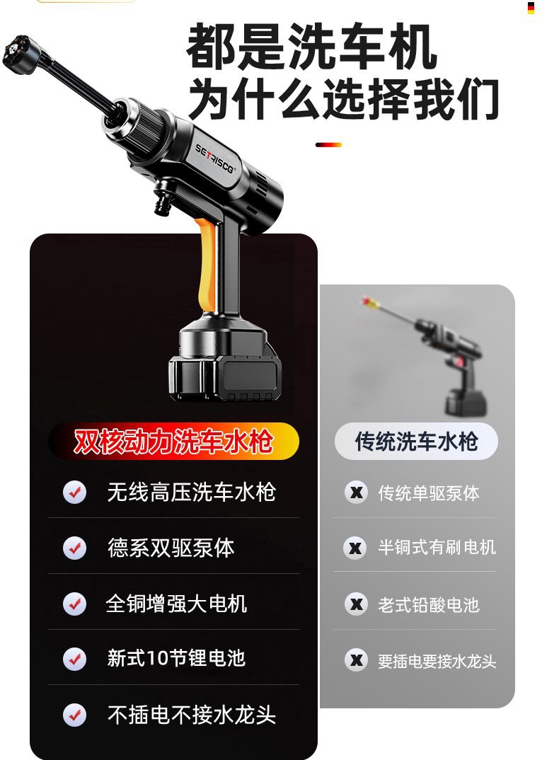Enhanced Version of Wireless High-Voltage Lithium Battery Rechargeable Car Washing Machine, Powerful Household Vegetable Watering Small Handheld Water Gun Washing Equipment