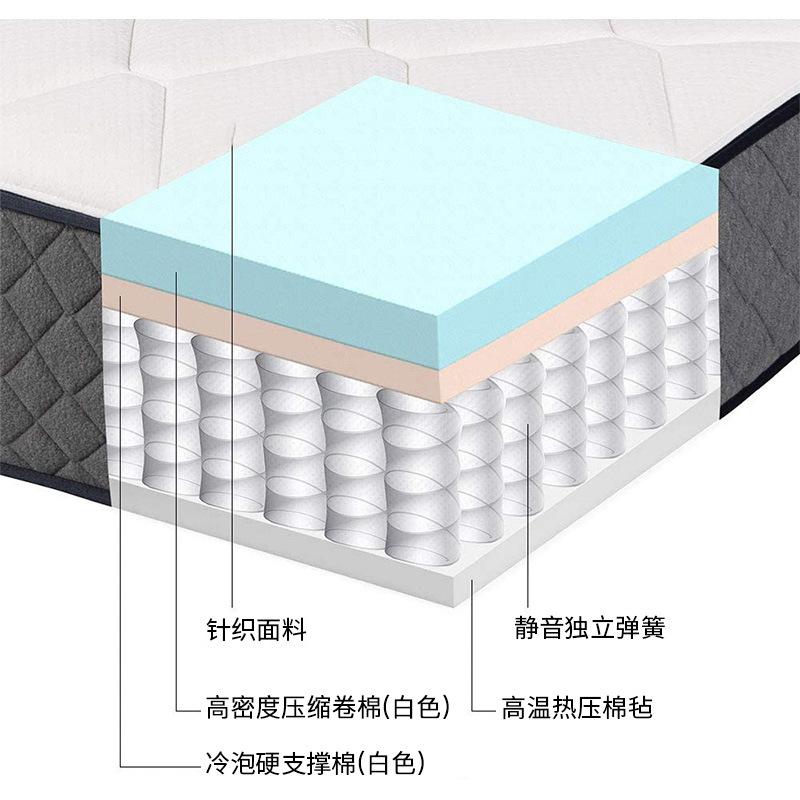 Overseas Warehouse Kefert Independent Spring Latex-Free Mattress Soft and Hard Simmons Hotel Homestay Apartment Special Price