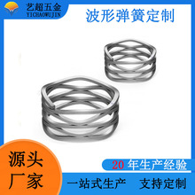 �|ݸ���S�� �Ʋ��Ώ����t����е��Ӳ��P䓲��Ώ��Ɂ�D������a