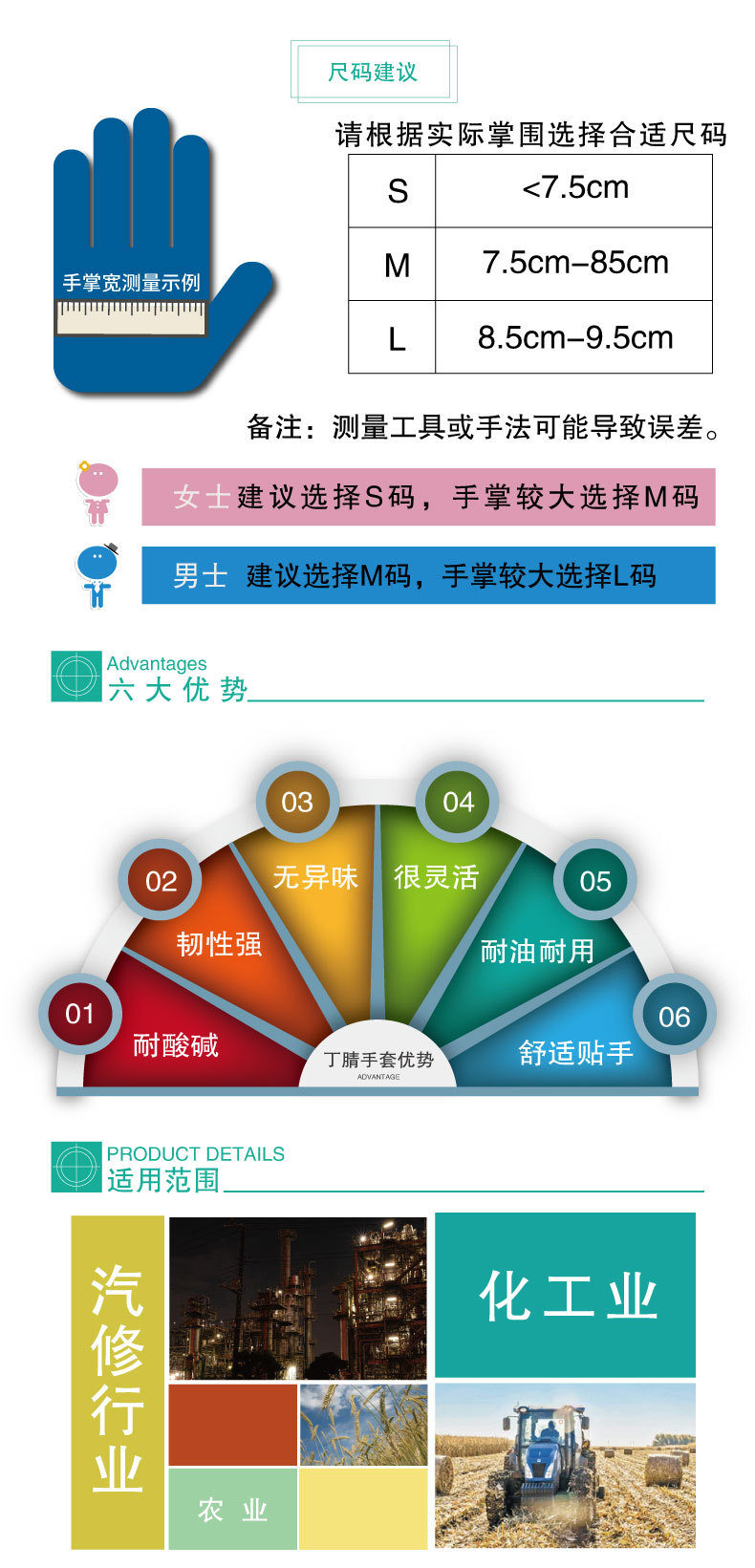 工业丁腈_03.jpg