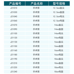 Shanghai Jinceng Surgical Scissors Straight Beveled Point Stainless Steel Surgical Scissors Straight Curved Round Nurse Gauze Scissors