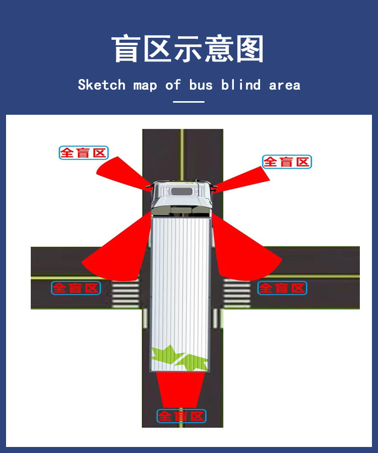 Rs485 Rs232 Boshijie Kaiyi Hikvision Rui Ming Yi Jia Wen Zhong Tian Anchi Shouhang Alarm