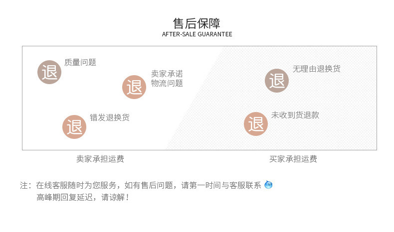 清洗空调