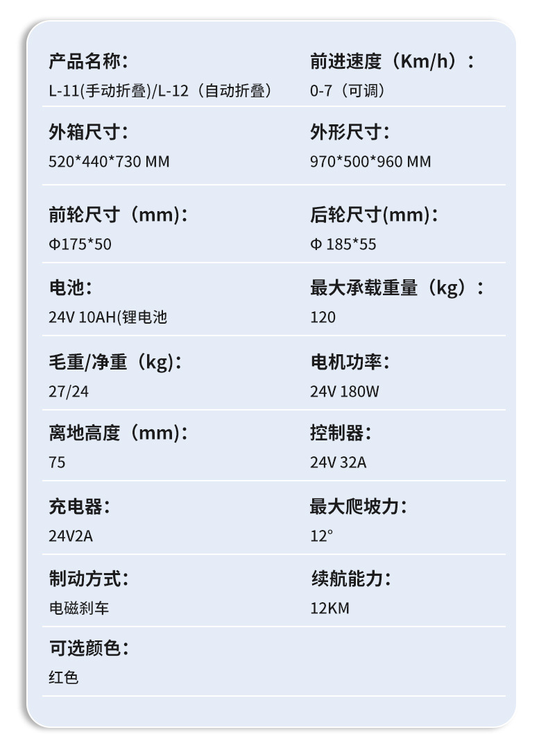 Hot-Selling Cross-Border New Folding Mobility Scooter, Electric Scooter for the Elderly, Small and Lightweight New Model, Electric Scooter for Disabled People