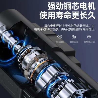 Car washing machine – Sale