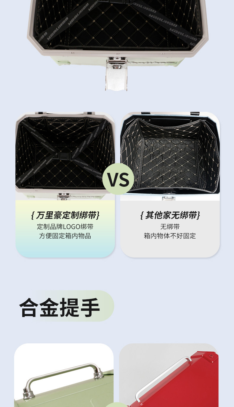 Wanlihao electric vehicle rear trunk, Niu Ms modification accessories, decorative non-aluminum alloy motorcycle large-capacity trunk