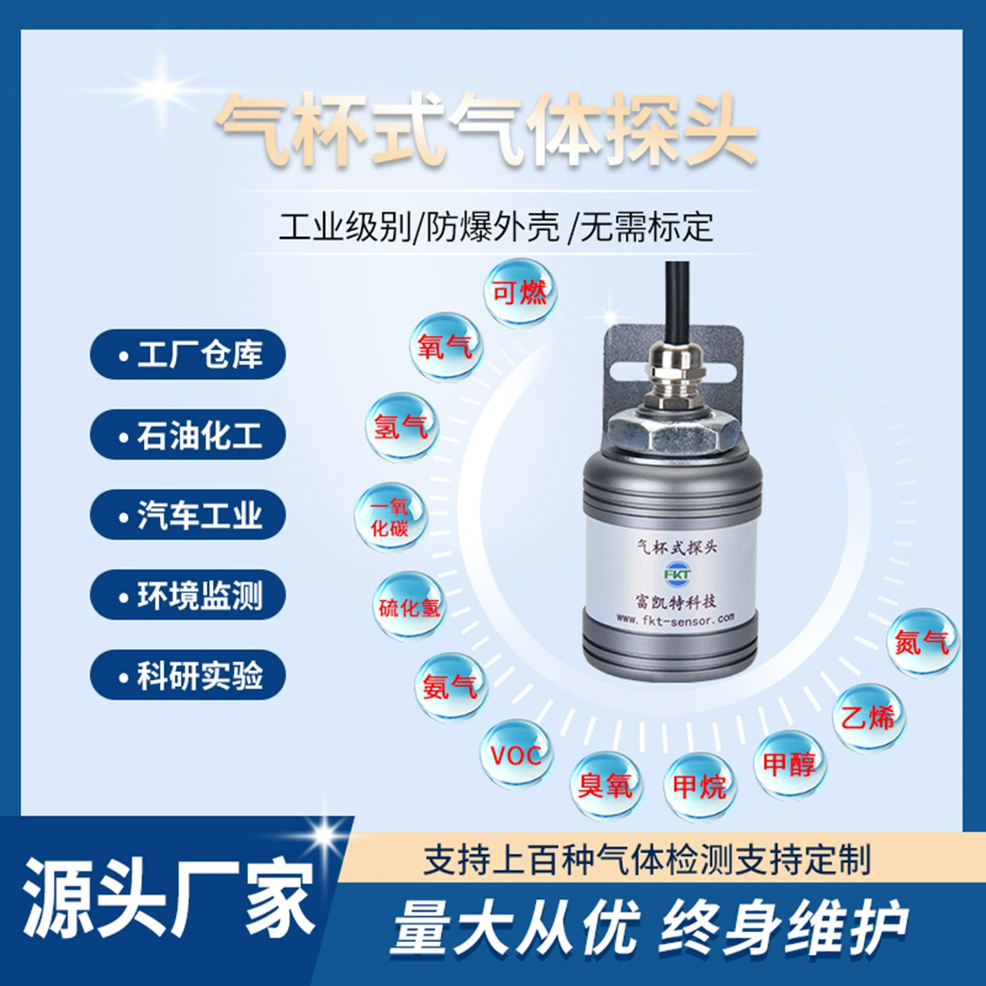 Pharmaceutical factory HCL hydrogen chloride NH3 methane CH4 hydrogen cyanide HCN gas sensor module detector probe