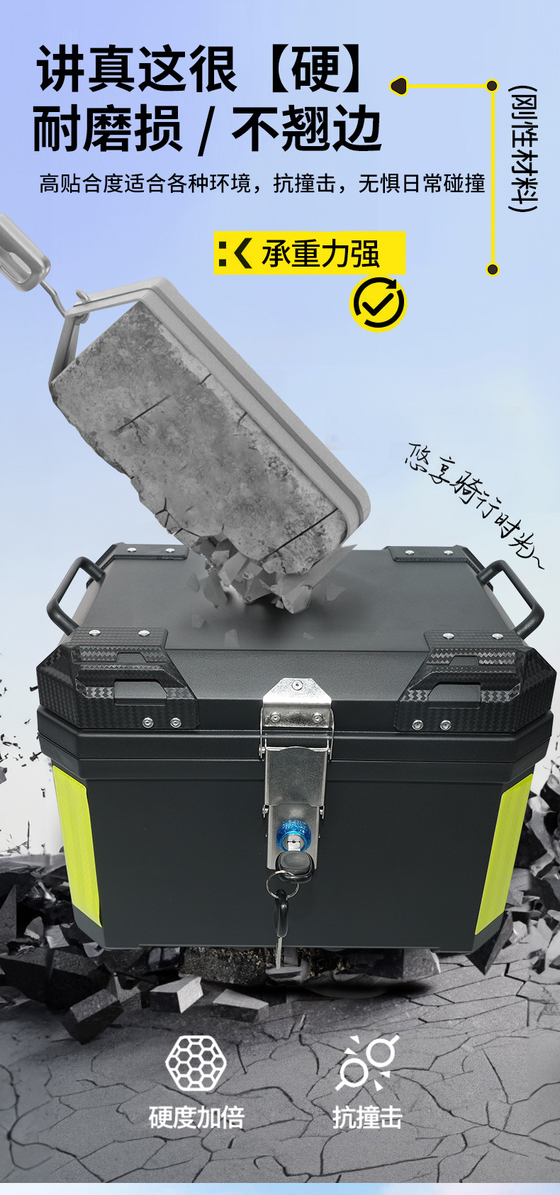 Free Shipping 36L Upgraded Motorcycle Tail Box, Detachable Motorcycle Rear Box, Waterproof Electric Vehicle Trunk