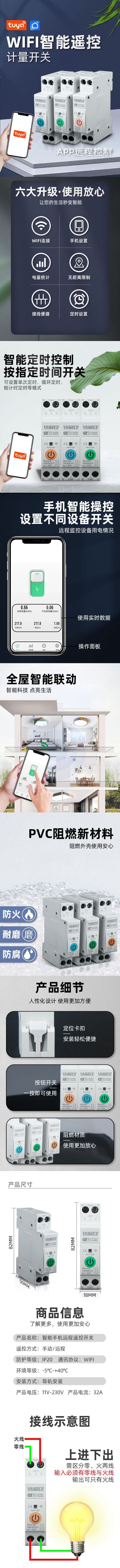 详情