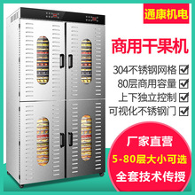 ͨ��ʳƷ��əC80�P���ô���ȫ�Ԅ��߲���Ƭˮ�����L�əCș�ĺ���