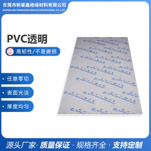 SֱN͸PVCӲƬPVClF؛ϩ|ϰ