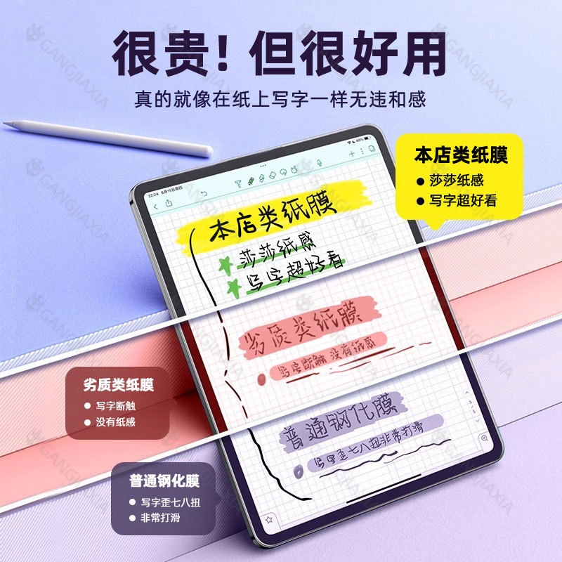 IPadのような紙の膜の全画面を適用します。|undefined