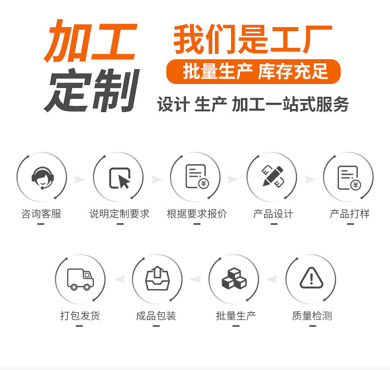 一键复制_20220318121231