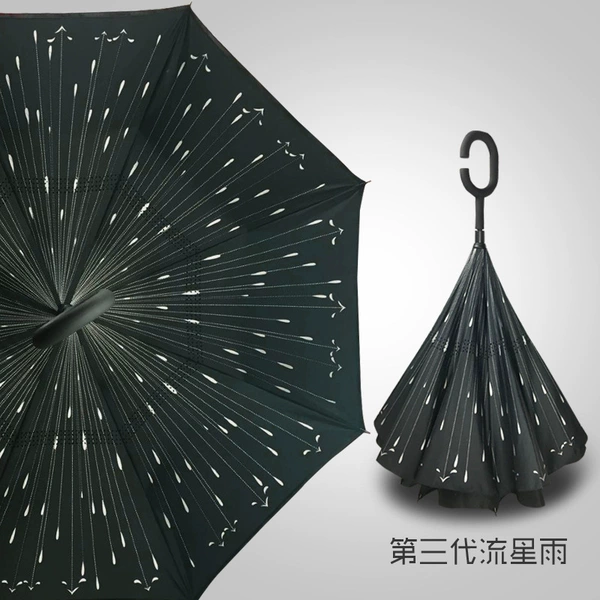 Meteor shower