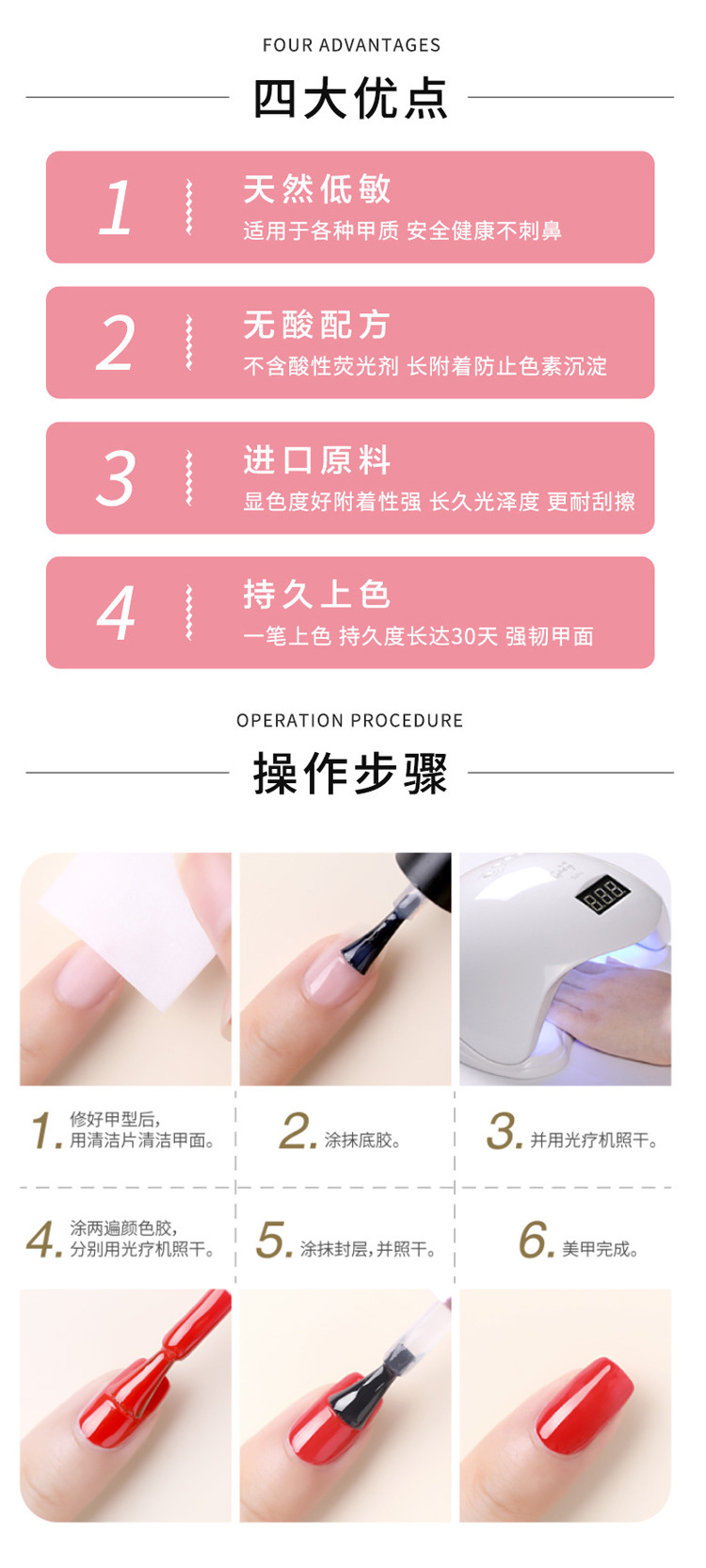 操作步骤
