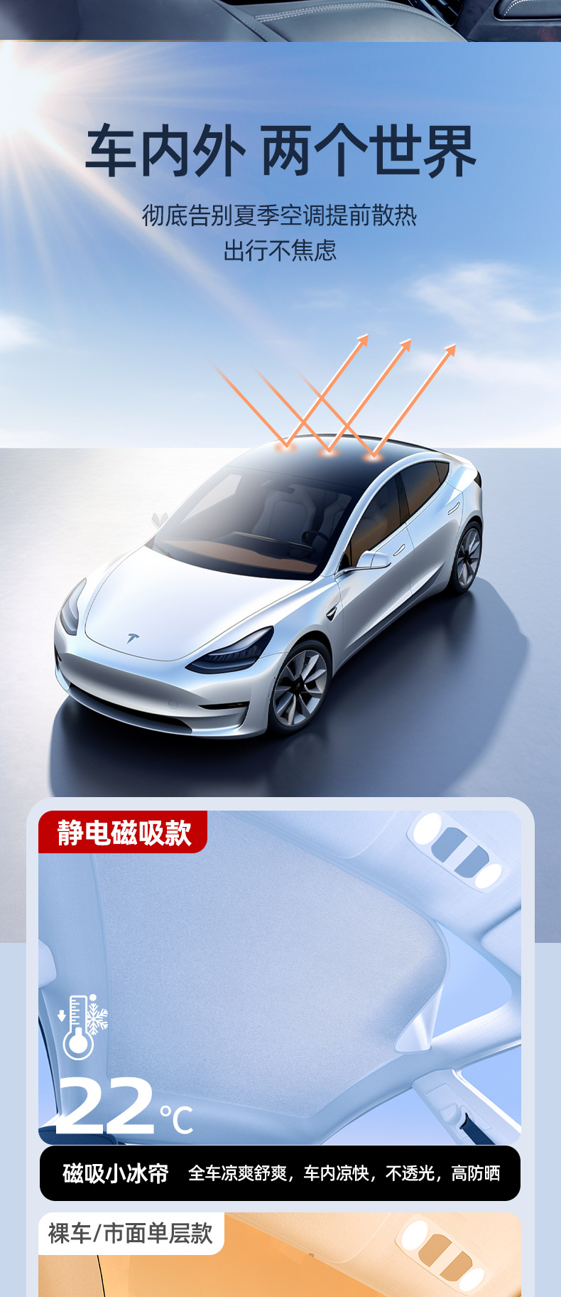 Suitable for Xpeng P7/P7+/Mo3 Suede Electrostatic Adsorption Sunshade Curtain Car Sunroof Sunshade