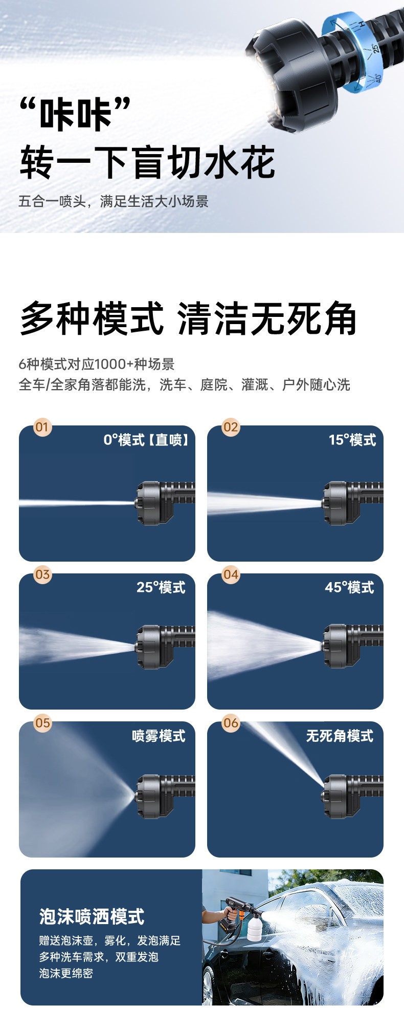 Wireless Car Washing Machine High-Pressure Water Gun for Home Use 2026 New Model Lithium Battery High-Pressure Booster Pump Floor Washer Window Cleaner