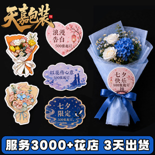 ��Ϧ�����λ�ˇ�N�����ƻ������b�˺��N���r���b����z�N������
