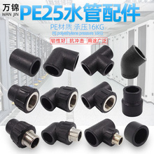 PE25ˮ�ܽ��^�����������׃������z��ֱͨ�ӏ��^�ԁ�ˮ���^6��