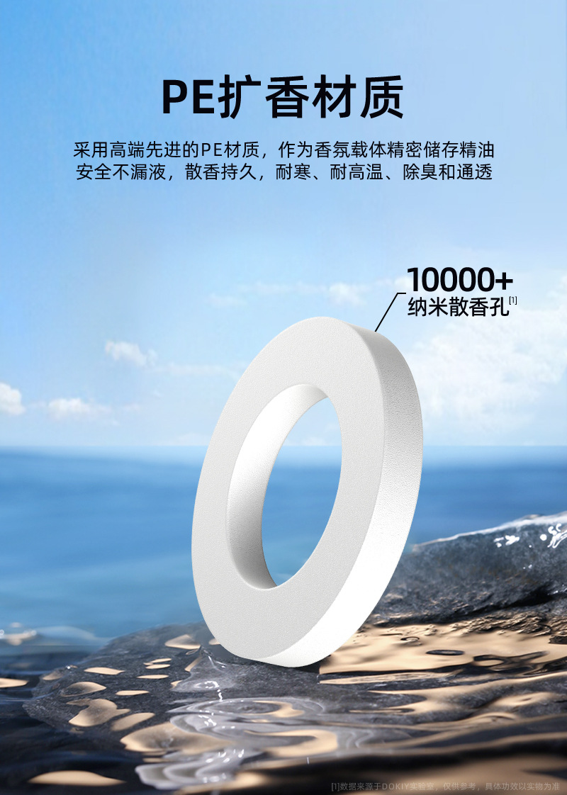 Car Aromatherapy High-End Perfume Gifts Car Supplies Alloy Wood Interior Car Dashboard Central Control Fragrance Source