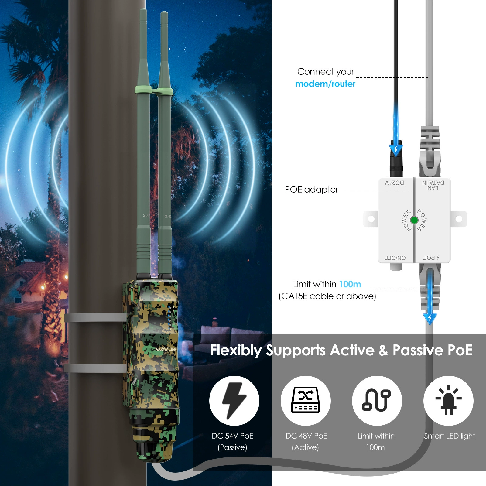 300M наружный репитер, наружный Wi-Fi репитер, беспроводная точка доступа, двухдиапазонный маршрутизатор 2.4G 5G