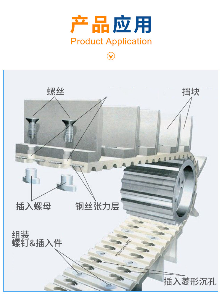 ATN同步带详情页_12.jpg