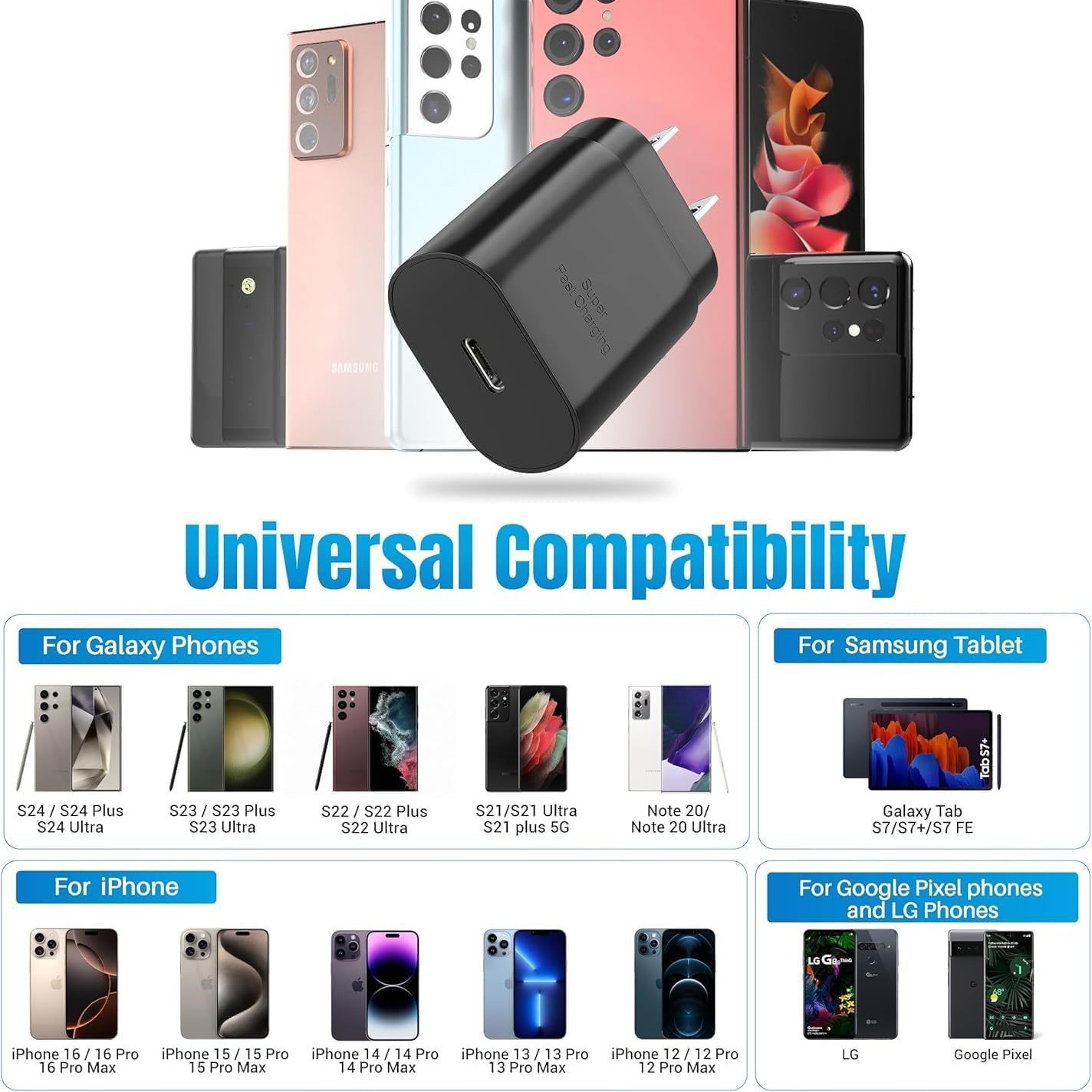 Cargador PD25W Compatible con Teléfonos Móviles Samsung y Apple, Protocolo PPS, Cabezal de Carga Rápida TIPO-C, Regulaciones Europeas y Americanas, Venta al por Mayor