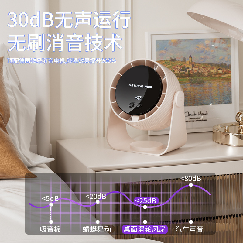 クロスボーダー新型循環扇風機家庭用usb充電デジタル表示デスクトップターボ小扇風機壁掛け式小型扇風機|undefined