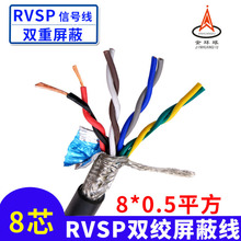 pgܛ|RVSP 8о*0.5ƽ ~оPVCܛo׏SֱN