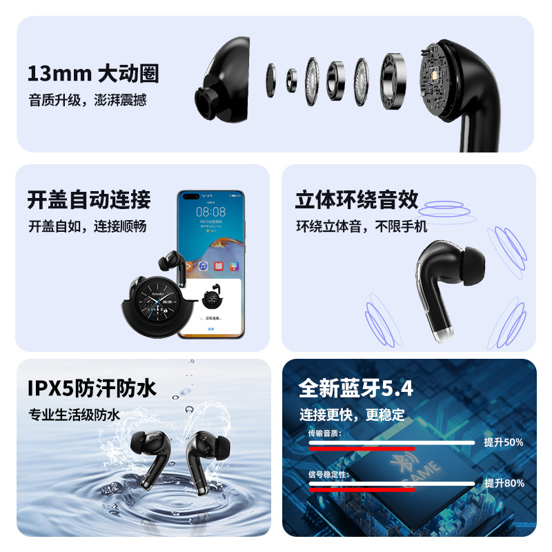 Nuevos auriculares inalámbricos con pantalla táctil multifuncional de reducción de ruido con alta calidad de sonido auriculares Bluetooth de voz de Berlín