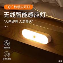 ���w�Б�Сҹ�����ܳ��ʽ�؟����ßo�� ���^��������ҹ�ǵ���