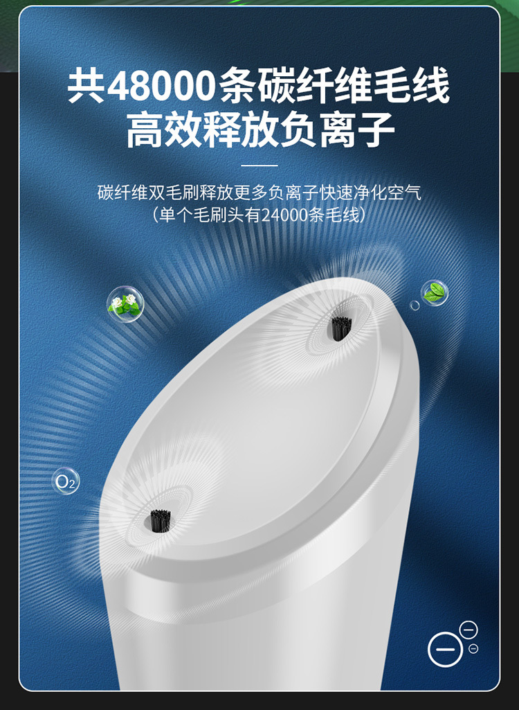 Small Mini Negative Ion Filter Purifier Car-Mounted Portable Household Negative Ion Desktop Air Purifier
