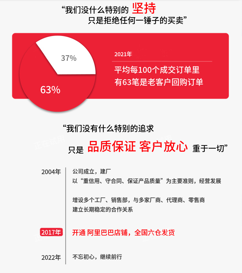 坚持品质公司发展
