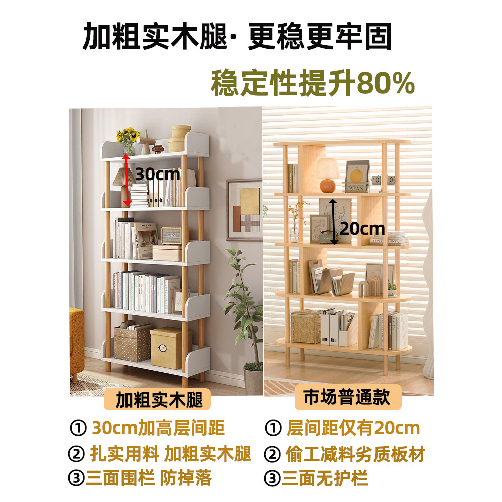 Estante de libros simple integrado contra la pared estante de almacenamiento móvil estante de almacenamiento de libros estante de almacenamiento de juguetes vertical multicapa para estudiantes