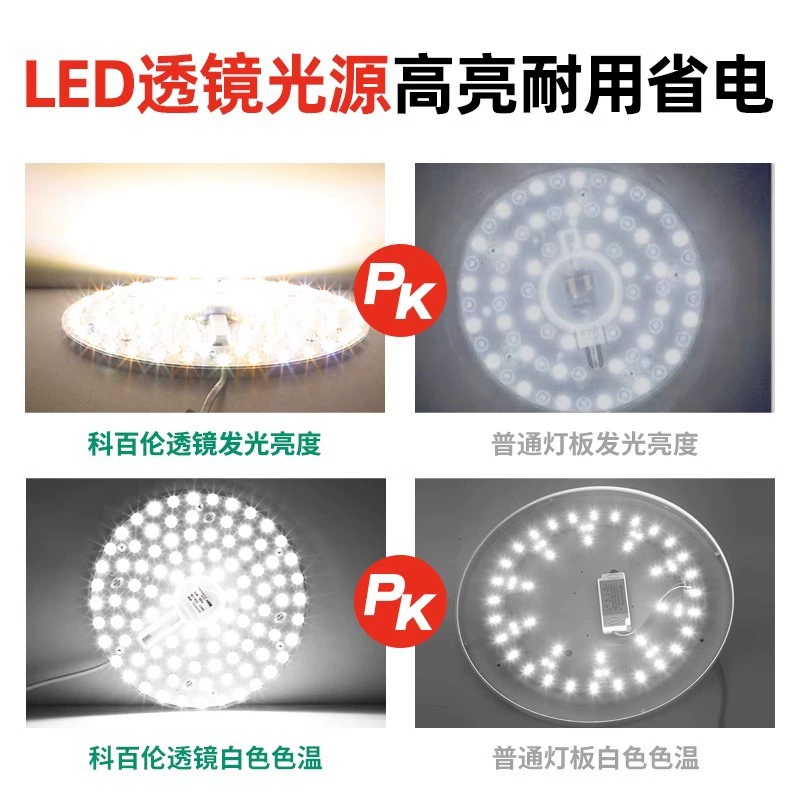 Induction LED lamp, changeable ceiling light, magnetic super bright light source