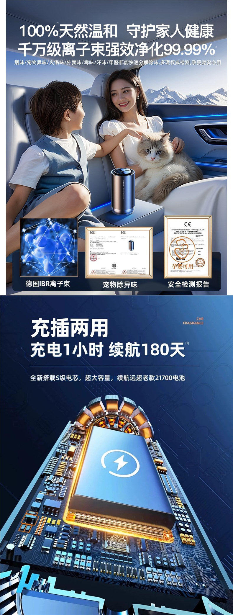 Car Air Purifier to Eliminate Odor in New Car, Formaldehyde Removal, Car Spray Humidifier, Deodorizing Aromatherapy Machine