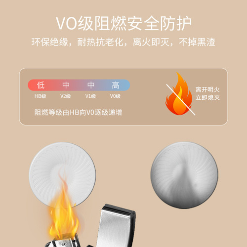 Children's socket protective cover baby anti-electric shock protective cover baby 2-phase 2-hole anti-electric shock safety socket protective cover