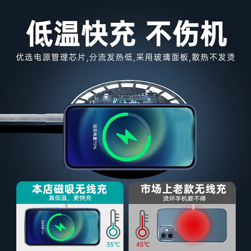 アップルの携帯電話充電器を適用します。|undefined