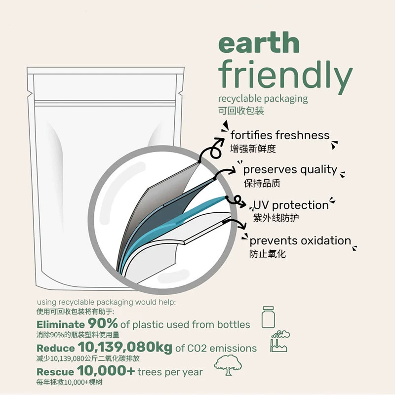 (Cross-border trading), multifunctional milk powder, filler, (Physicals), Amazon