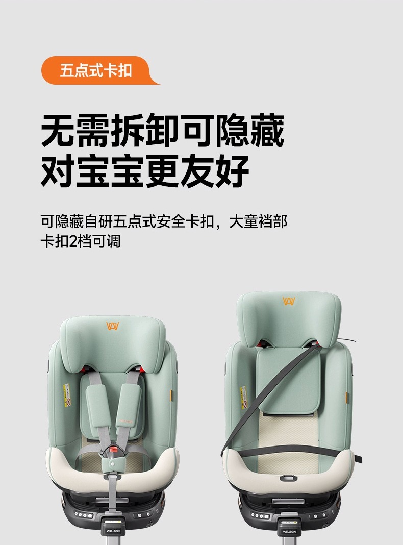 Welldon Huilun Smart Turn 2Pro+ Safety Seat for Babies Aged 0-7 Years, New National Standard Car Seat for Infants