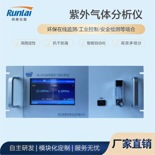 Դ�^���S������w�����x �������� һ������so2/no/no2��������x